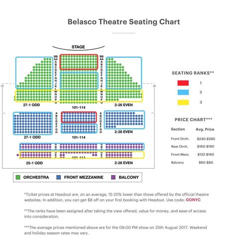 belasco seating chart|the belasco seating chart.